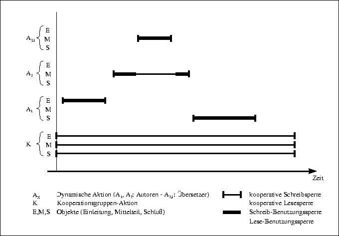 \begin{figure}
 \begin{center}
 \leavevmode \fboxsep5mm
 
\fbox {
 \begin{minipa...
 ...r.eps,width=\textwidth}
 \end{center} \end{minipage} }
 \end{center}\end{figure}