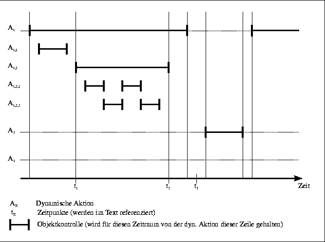 \begin{figure}
 \begin{center}
 \leavevmode \fboxsep5mm
 
\fbox {
 \begin{minipa...
 ...k.eps,width=\textwidth}
 \end{center} \end{minipage} }
 \end{center}\end{figure}